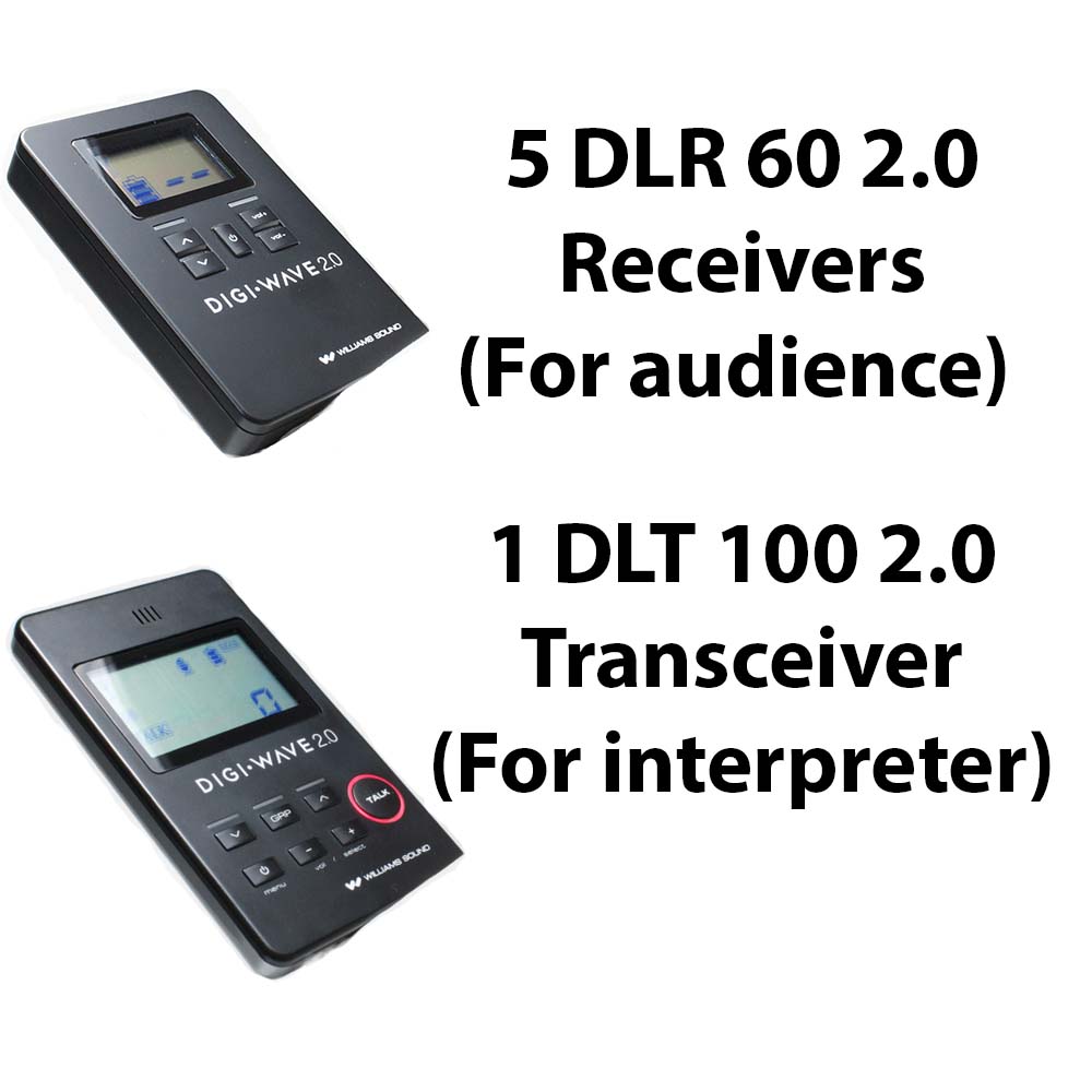 Portable simultaneous translation Equipment. Simultaneous interpretation System Bosch. Receiver перевод. Simultaneous interpretation Chart. Consignee перевод